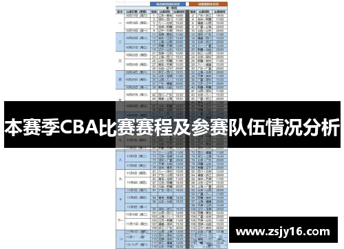 本赛季CBA比赛赛程及参赛队伍情况分析